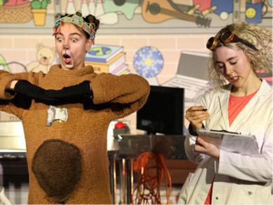 Nimmerland-Theater: Fanny Frankenstein - Kindertheater